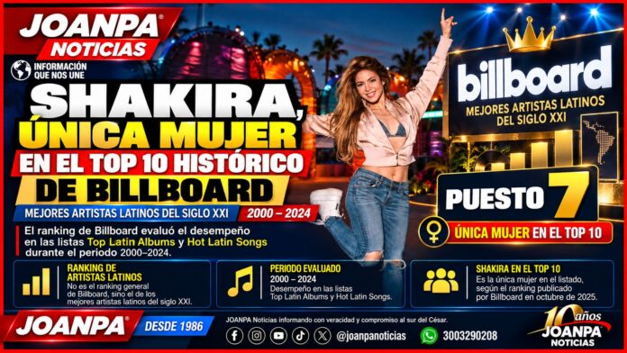 Shakira, única mujer en el top 10 histórico de Billboard Shakira, única mujer en el top 10 histórico de Billboard